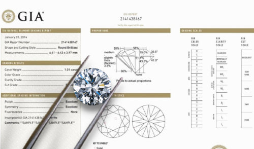 GIA certified lab grown diamond report, ensuring genuine price and quality for diamond jewellery from Yarra Jewels