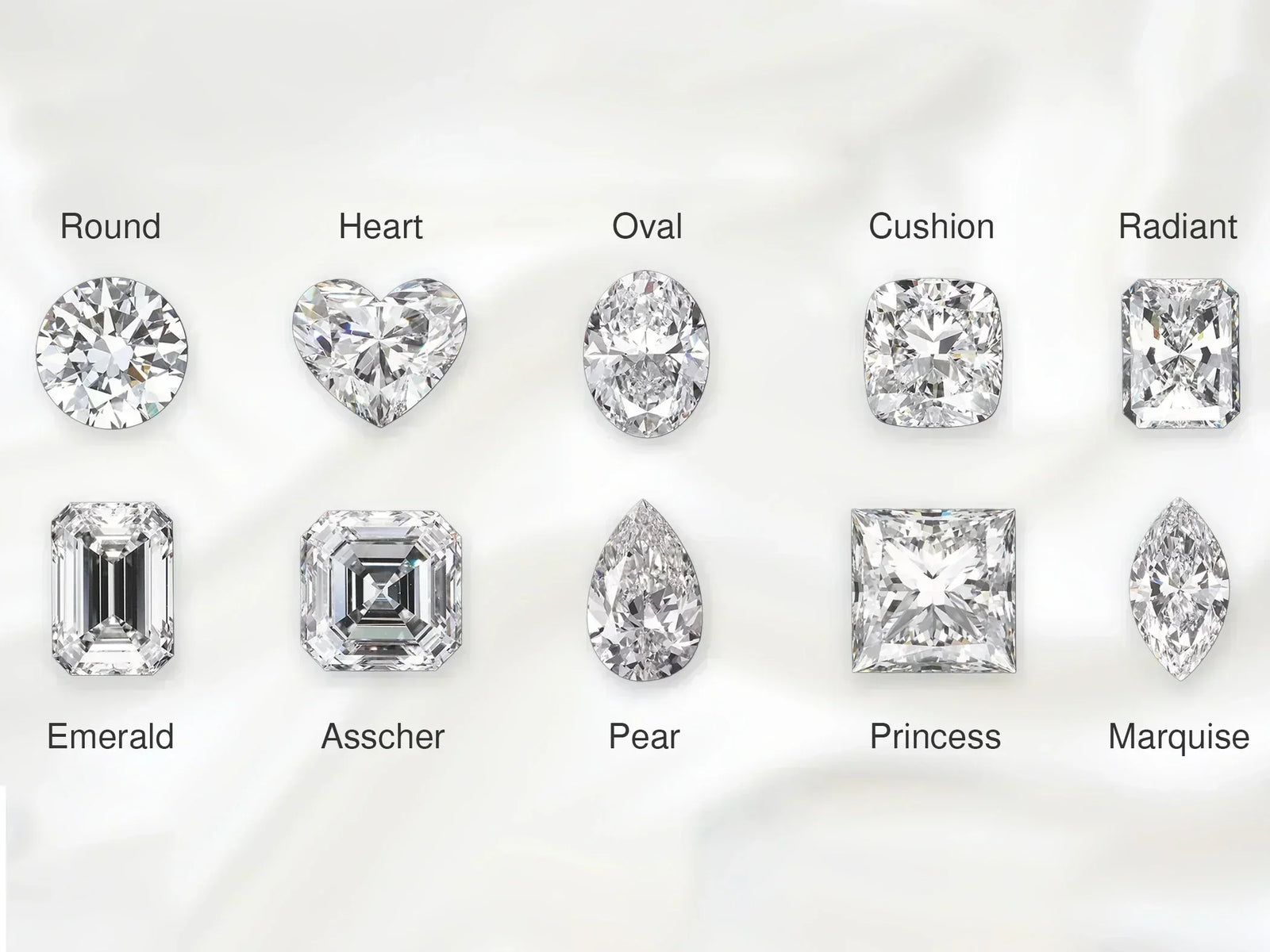 Different Types of Diamonds: A Complete Guide to Diamond Cuts & Diamond Shapes