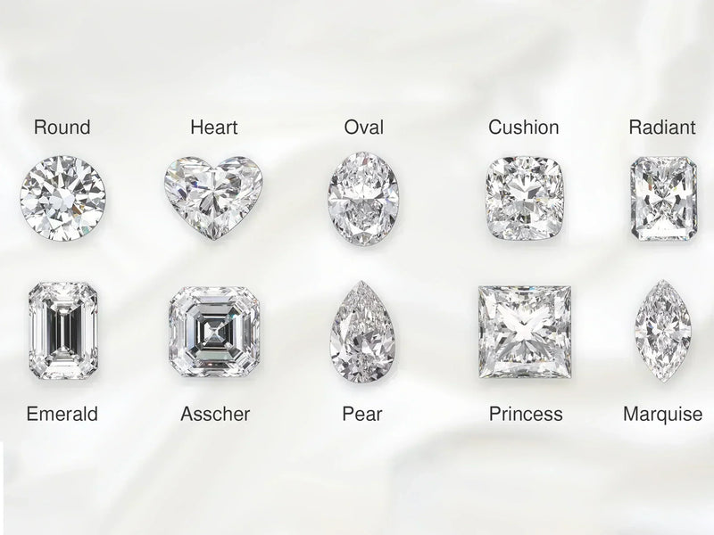 Different Types of Diamonds: A Complete Guide to Diamond Cuts & Diamond Shapes